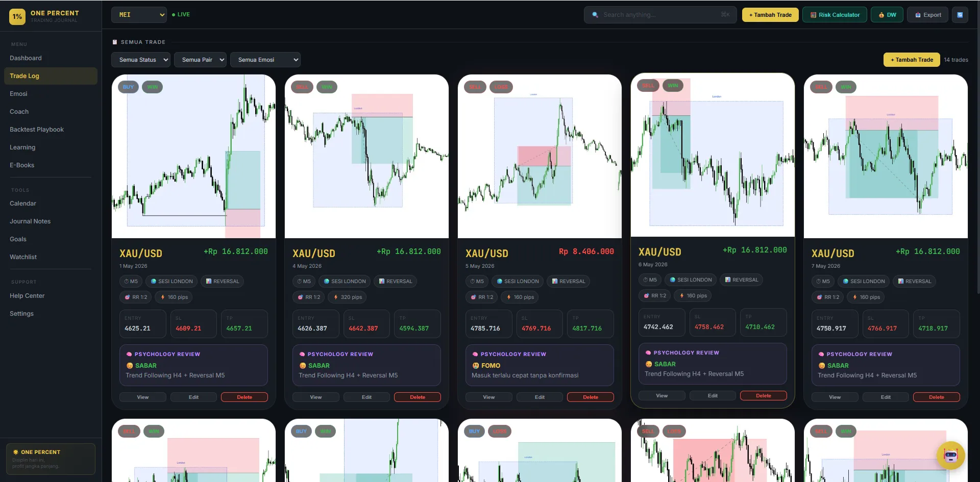 Trade log One Percent Trading Journal