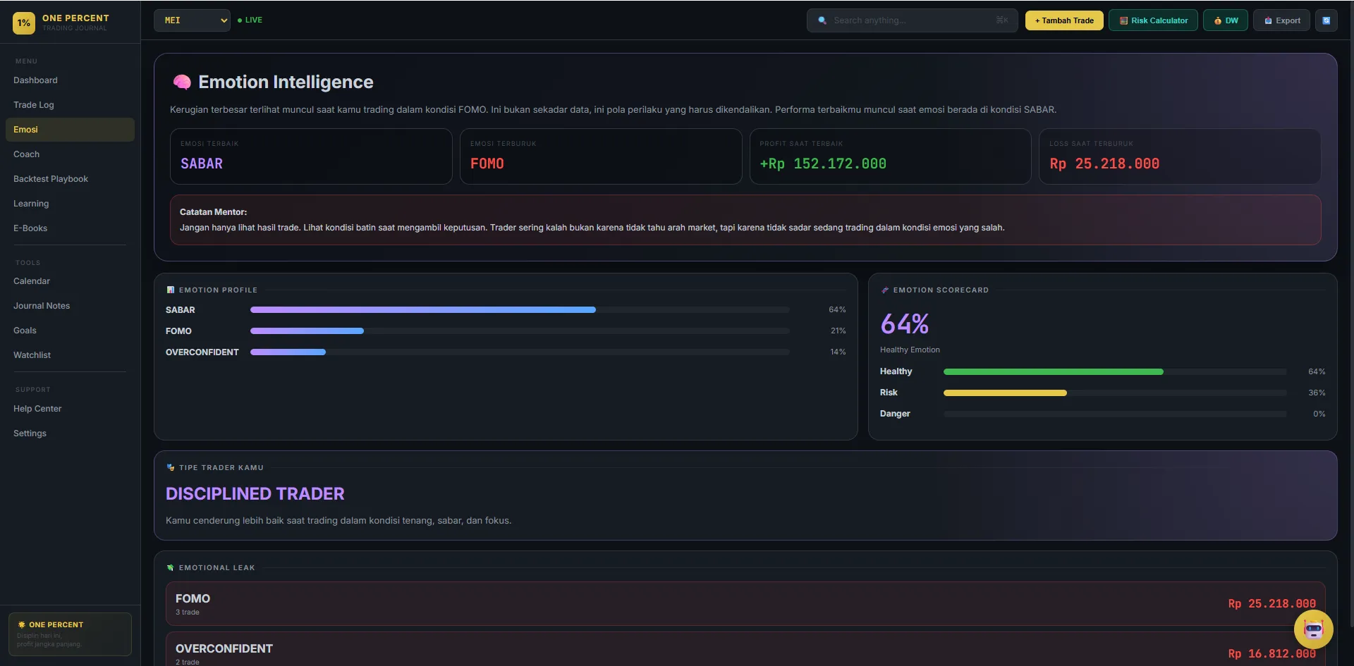 Emotion tracking trading journal