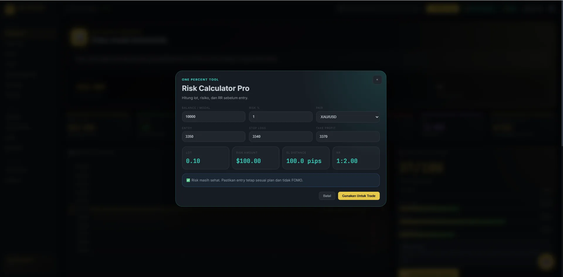Risk reward tracking trading journal
